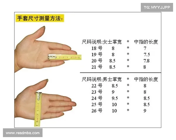 高尔夫手套选择指南 如何挑选适合自己的完美手套提升球技表现 高尔夫手套选择指南 如何挑选适合自己的完美手套提升球技表现